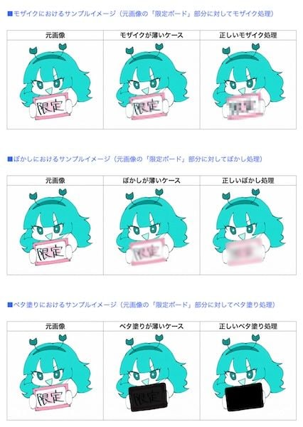 新しいモザイクの基準