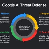 「AIでAIに対抗」　Google、サイバー攻撃に備える新プラットフォームを発表