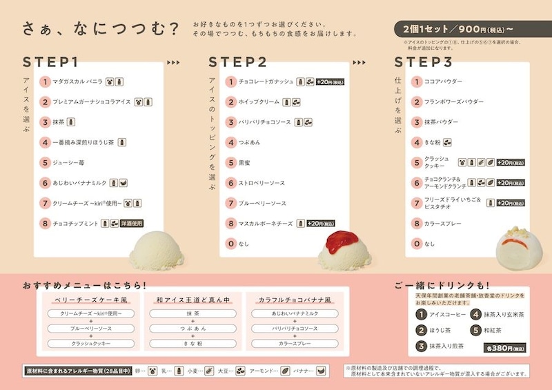 組み合わせは648通り