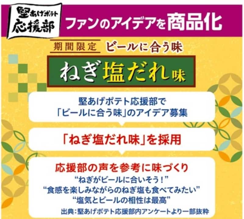 リアルなファンの声を商品化