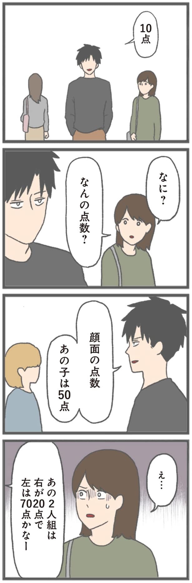 なんの点数?