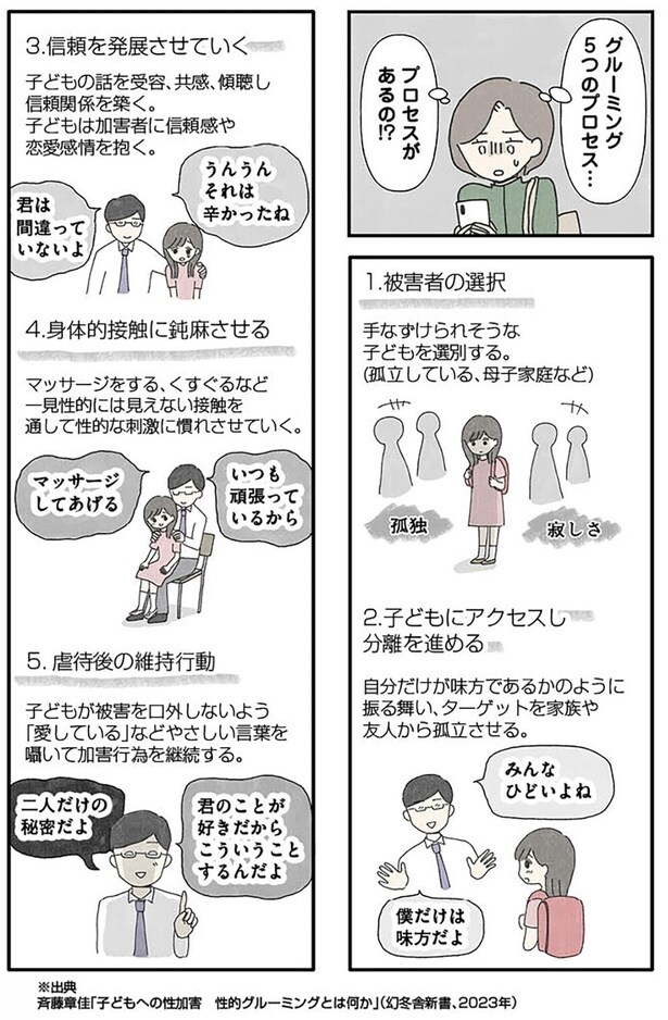 『娘をグルーミングする先生』より