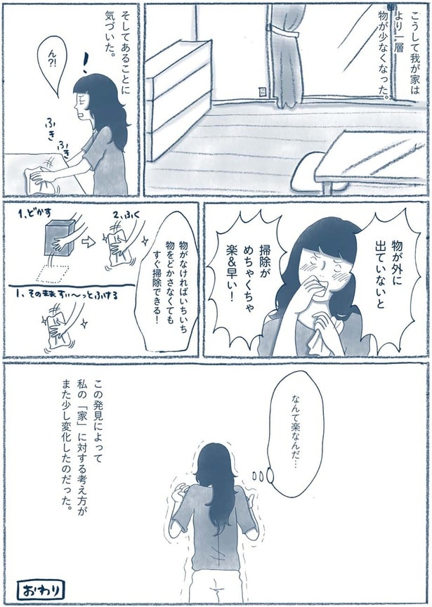 あることに気づいた