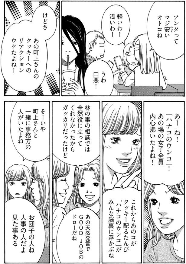 クッキーへのリアクション