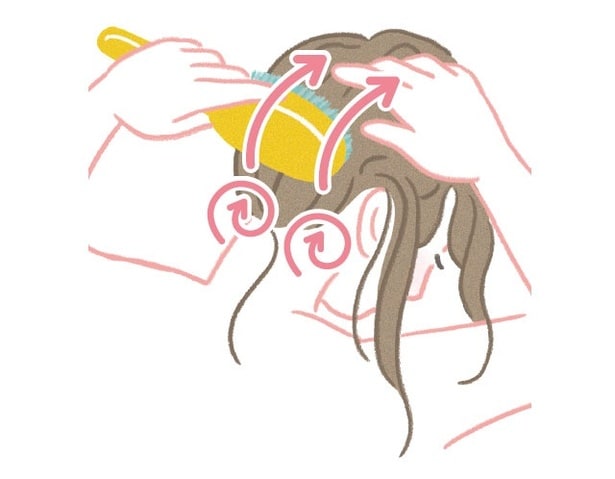 2.後頭筋、前頭筋の順に徐々に血巡りアップ