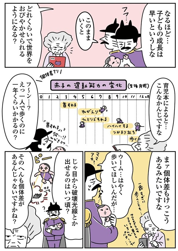 はやく歩いてほしいんだが…