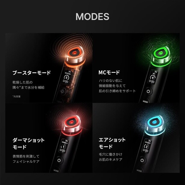 目指したい肌ごとにモードが選べるんです!