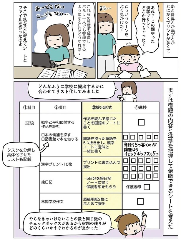 そこで私なりに考えてシートとファイルを作ったのよ