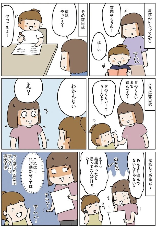 どのくらいまで進んでる？