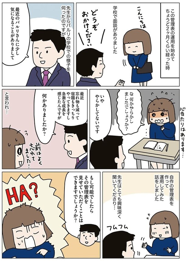 最近のパルリさんに少し気になることがありまして