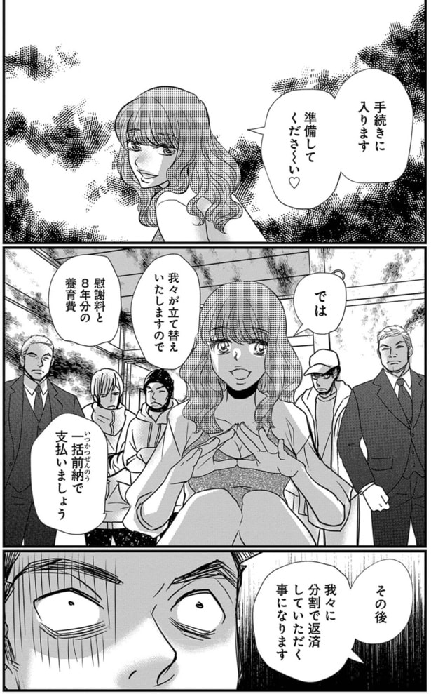 手続きに入ります