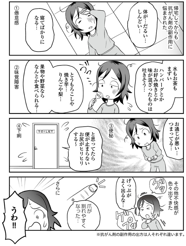 寝てばかりになる…