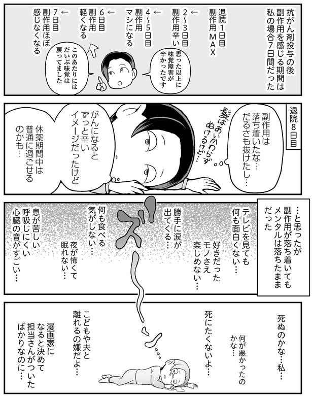 死にたくないよ…