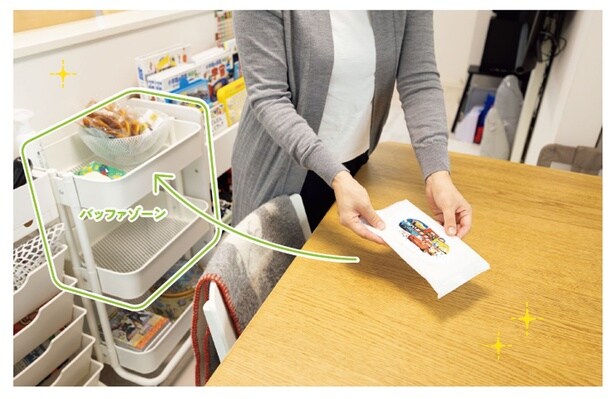 きれいな景色をキープするためにここだけは散らかってもいい収納に!