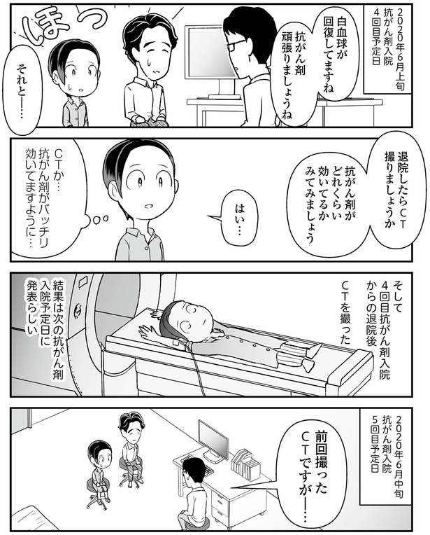 白血球が回復してますね