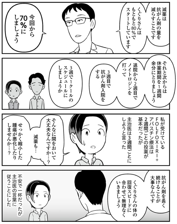 抗がん剤を長く続けることが大事なんです