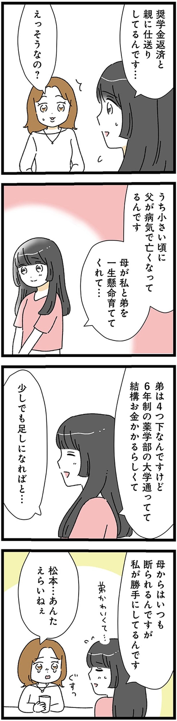親に仕送りしてるんです…