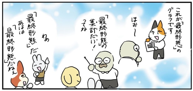 社内で流行りだし…