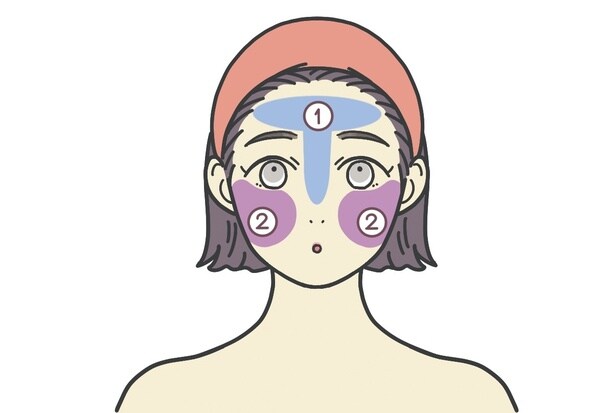 クレンジング2　クレンジング剤をTゾーン→ほおの順につける