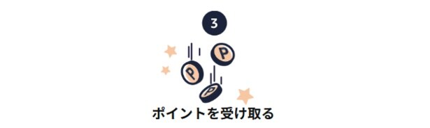 ポイントを受け取る