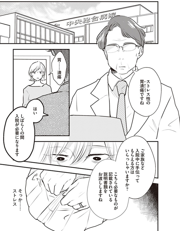 ストレス性の胃潰瘍ですね