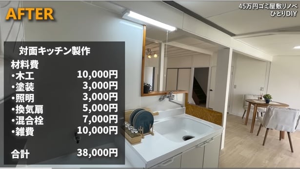対面キッチンは3万8千円で完成▶もともとのキッチンは…（⇒次へ）