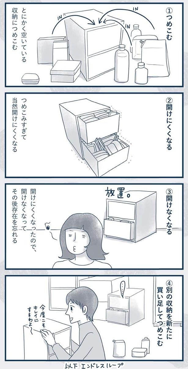 とにかく空いている収納につめこむ