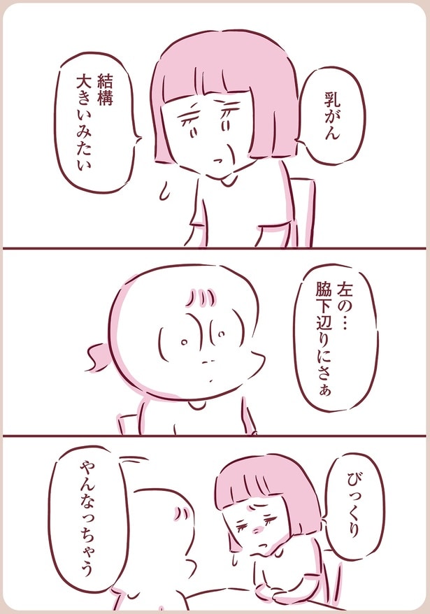 びっくり