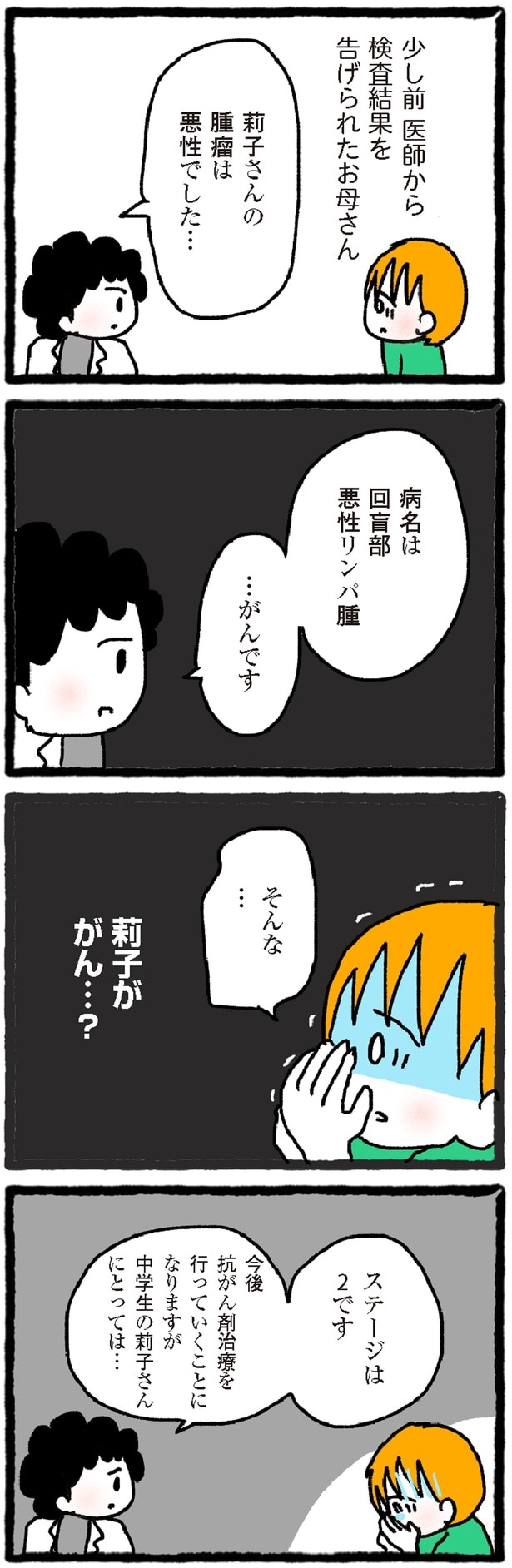 検査結果を告げられたお母さん