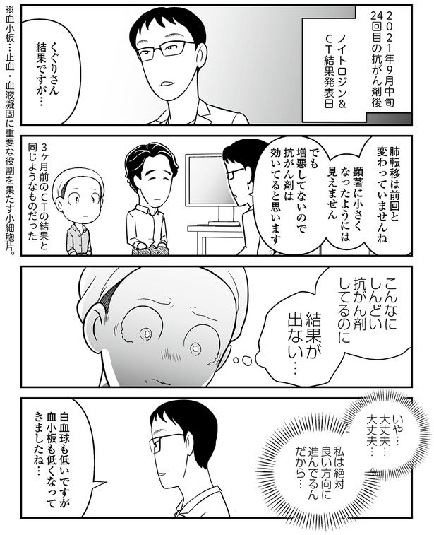 こんなにしんどい抗がん剤してるのに