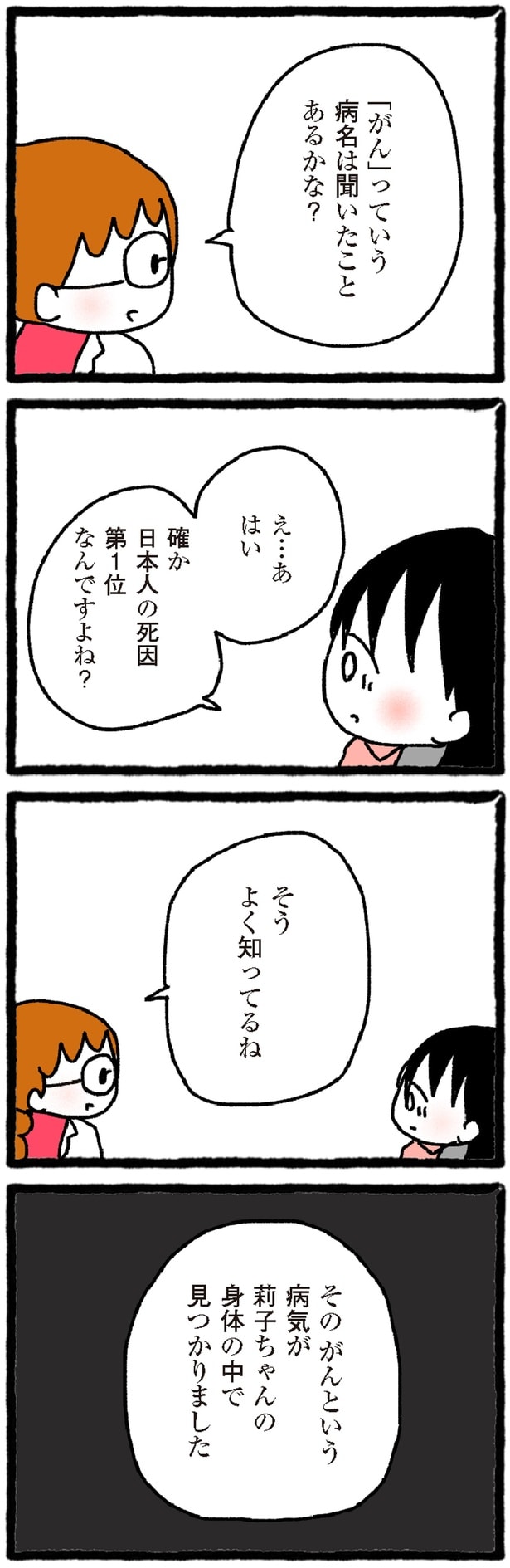 「がん」っていう病名は聞いたことあるかな？