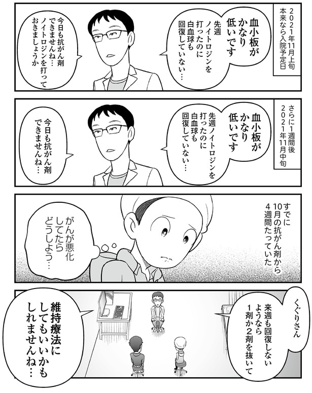 がんが悪化してたらどうしよう…