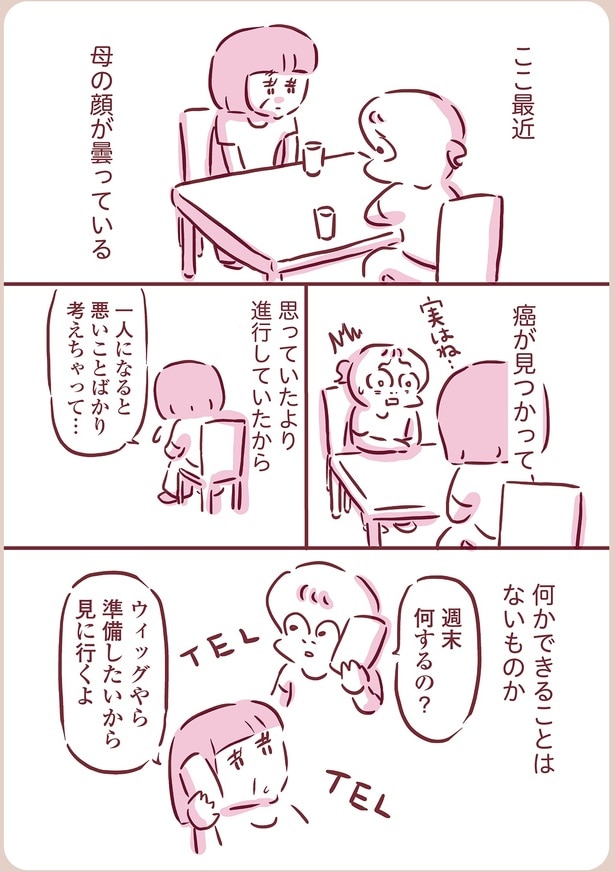 ここ最近母の顔が曇っている