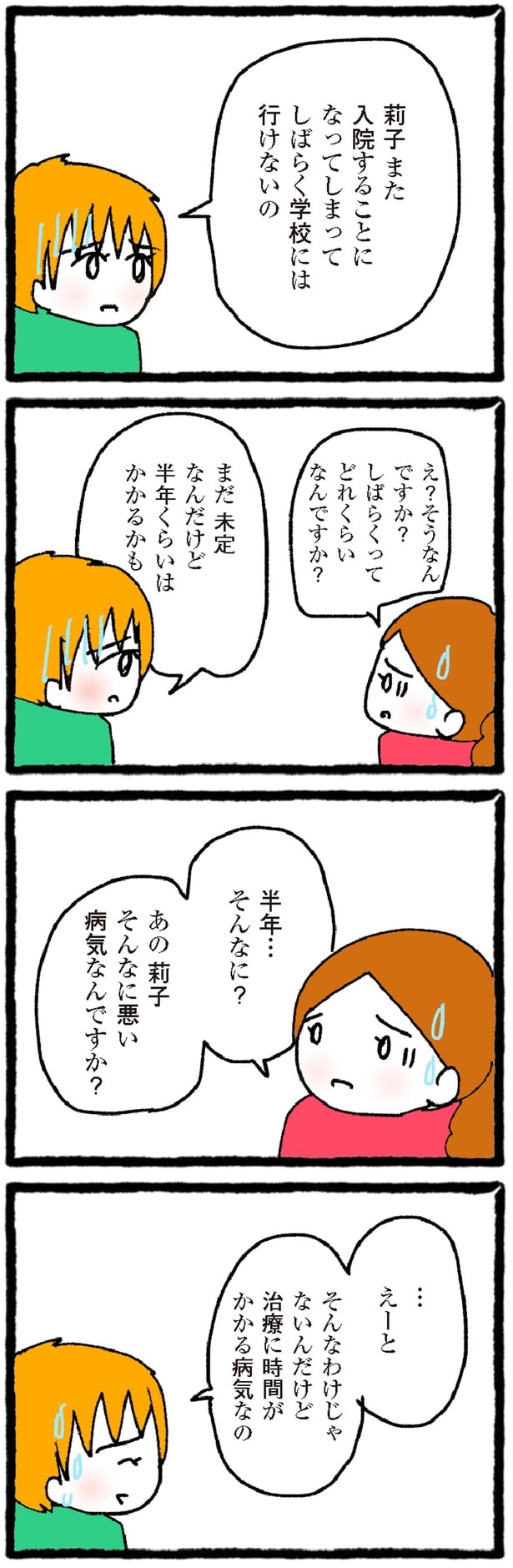 また入院することになってしまって