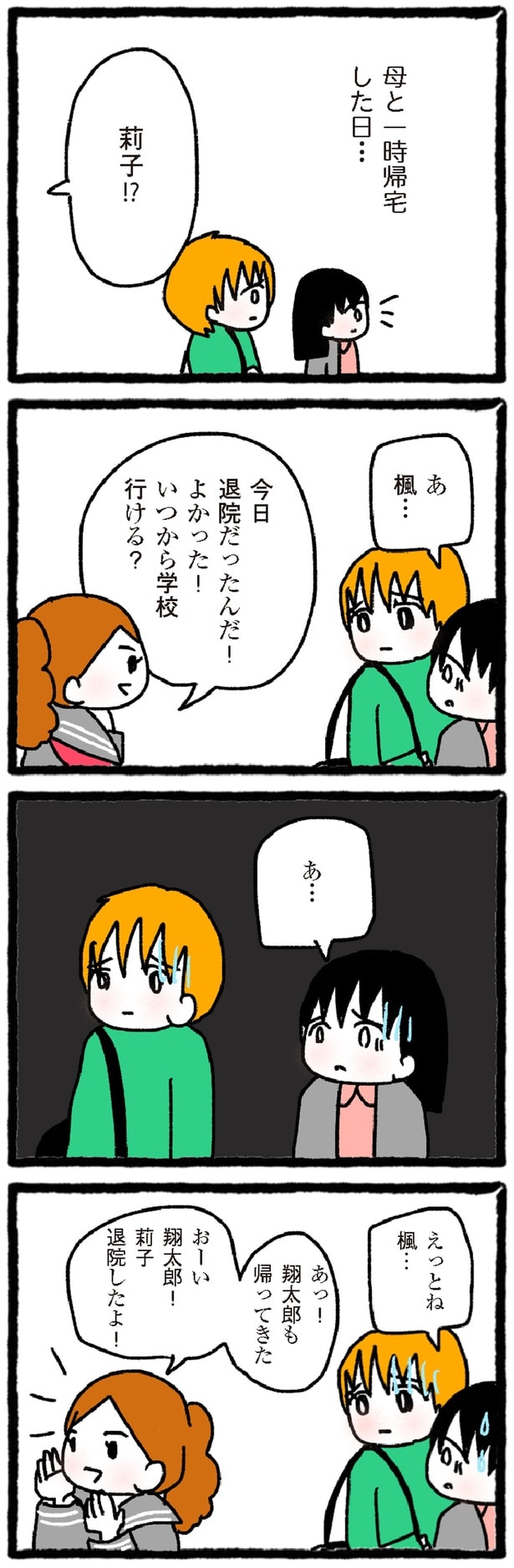 一時帰宅した日…