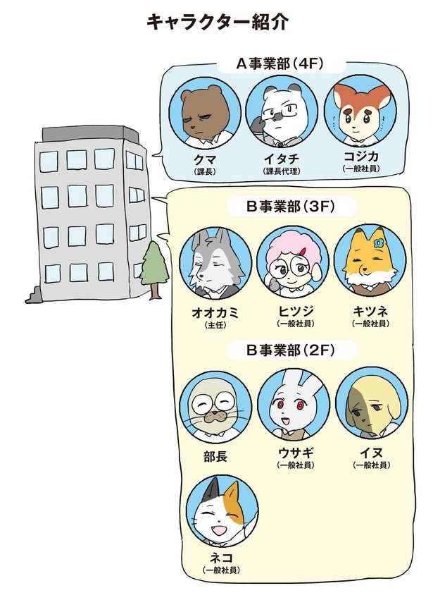 キャラクター紹介