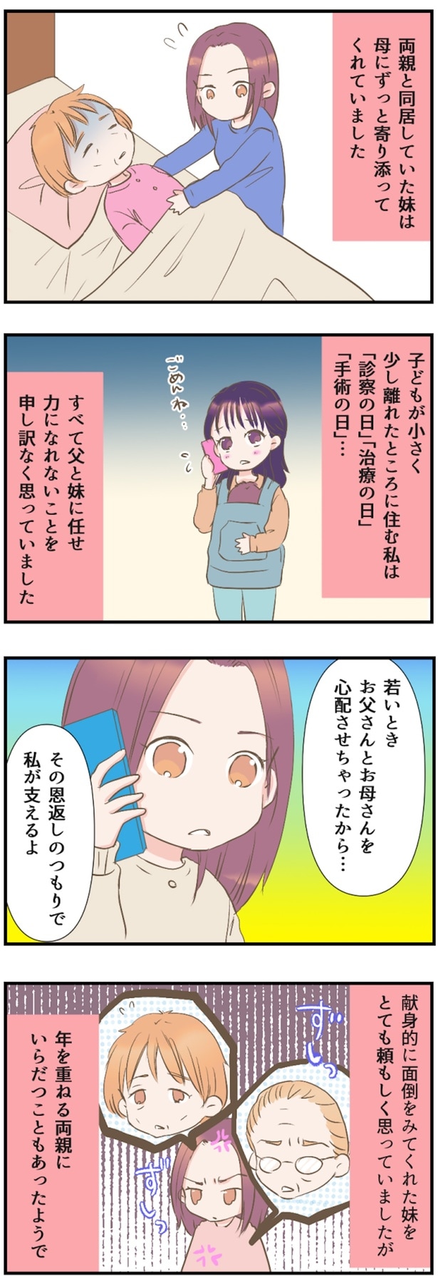 両親を心配させちゃったから…