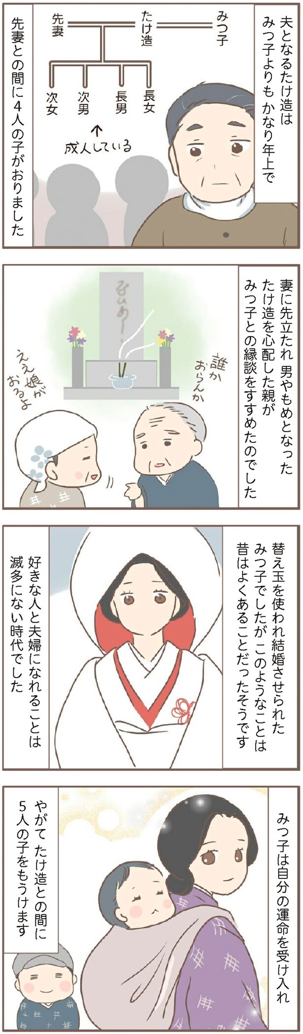 自分の運命を受け入れ