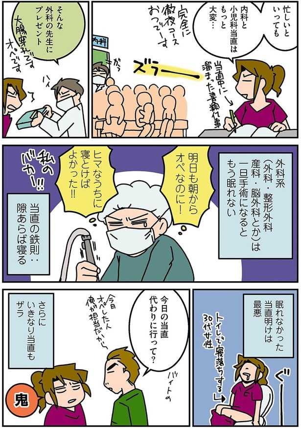 今日の当直代わりに行って?