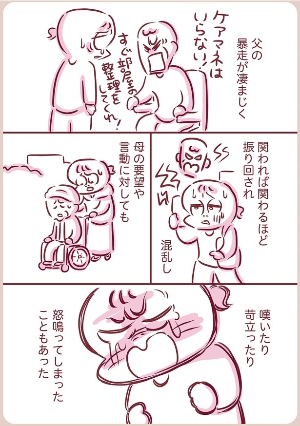 父に振り回され