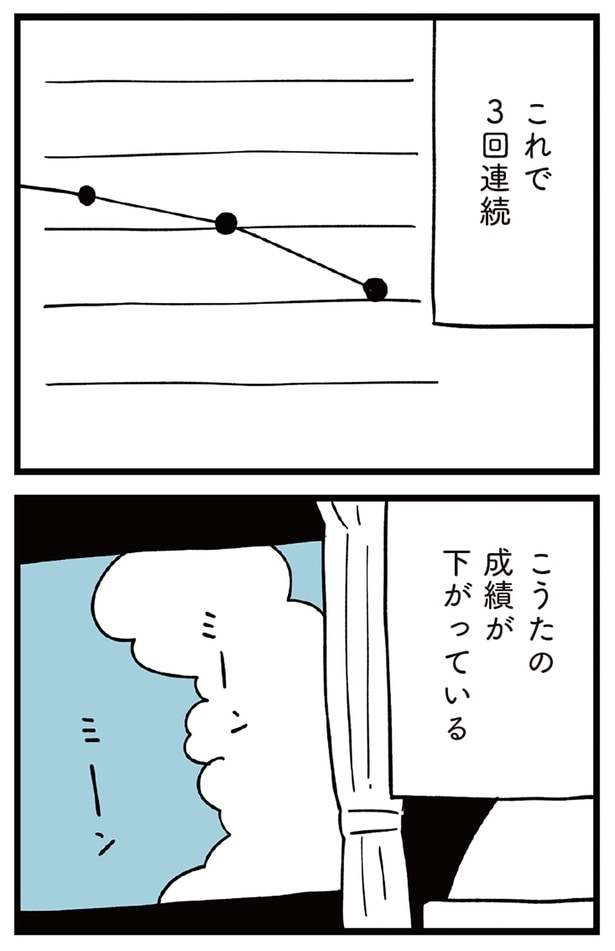 成績が