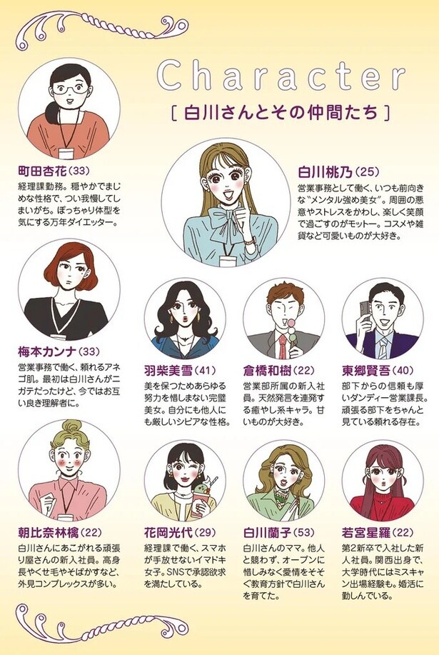 Character 白川さんとその仲間たち