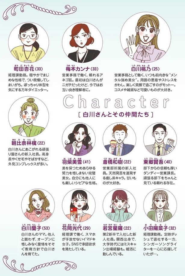 Character 白川さんとその仲間たち