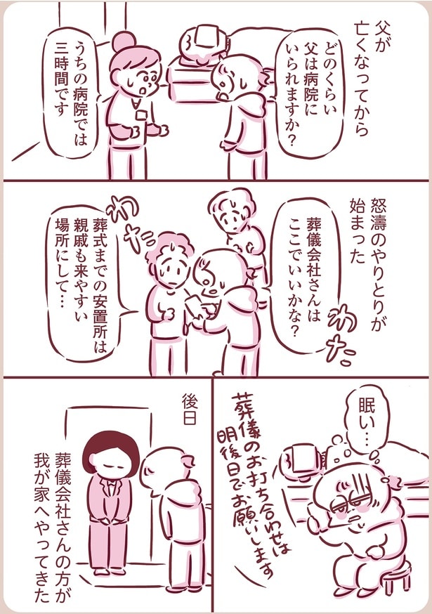 父がなくなってから