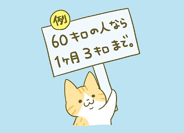 1ヶ月に落としていい体重