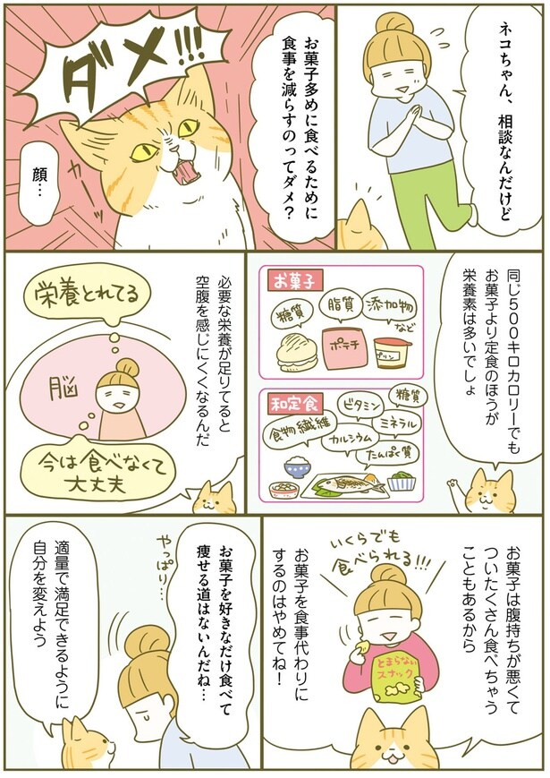 お菓子を食事代わりにするのはやめてね!