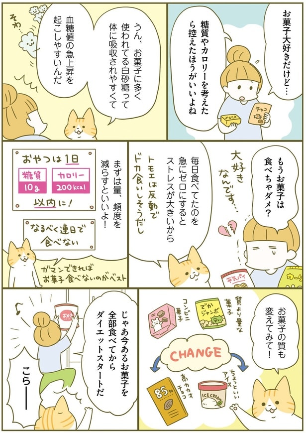 まずは量、頻度を減らすといいよ!