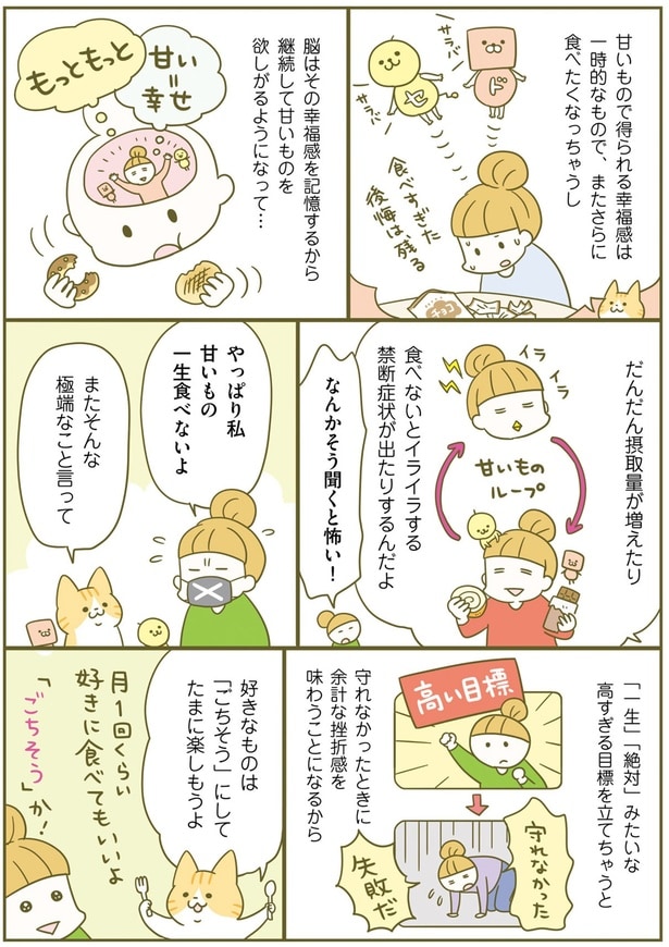 好きなものは「ごちそう」にして