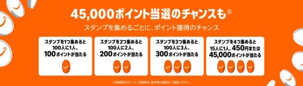 スタンプラリーで当たるポイントは…？