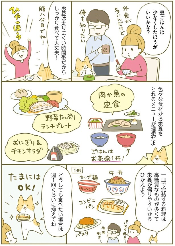 昼ごはんは少なくしたほうがいいかな？